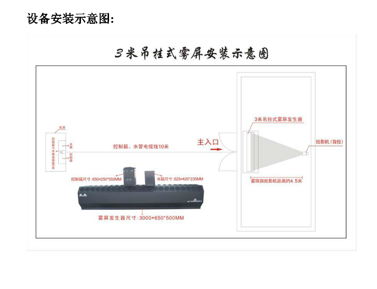 黑龍江花樣國(guó)際酒店霧屏 霧簾 3D全息效果展出效果圖