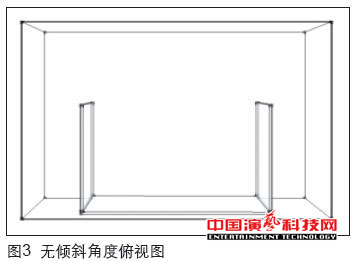 虛擬演播室藍(lán)箱聲學(xué)創(chuàng)作分析效果圖