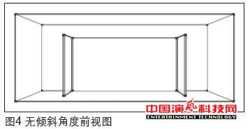 虛擬演播室藍(lán)箱聲學(xué)創(chuàng)作分析效果圖