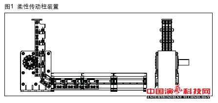 機(jī)械升降中的應(yīng)用在柔性傳動(dòng)柱裝置作用