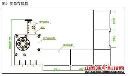 機(jī)械升降中的應(yīng)用在柔性傳動(dòng)柱裝置作用效果圖