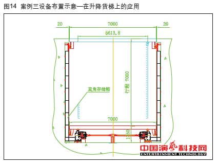 機(jī)械升降中的應(yīng)用在柔性傳動(dòng)柱裝置作用效果圖