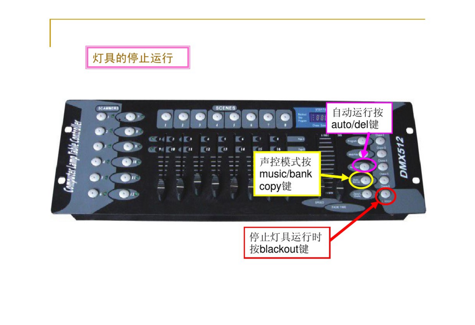 新手如何控制192控臺？效果圖